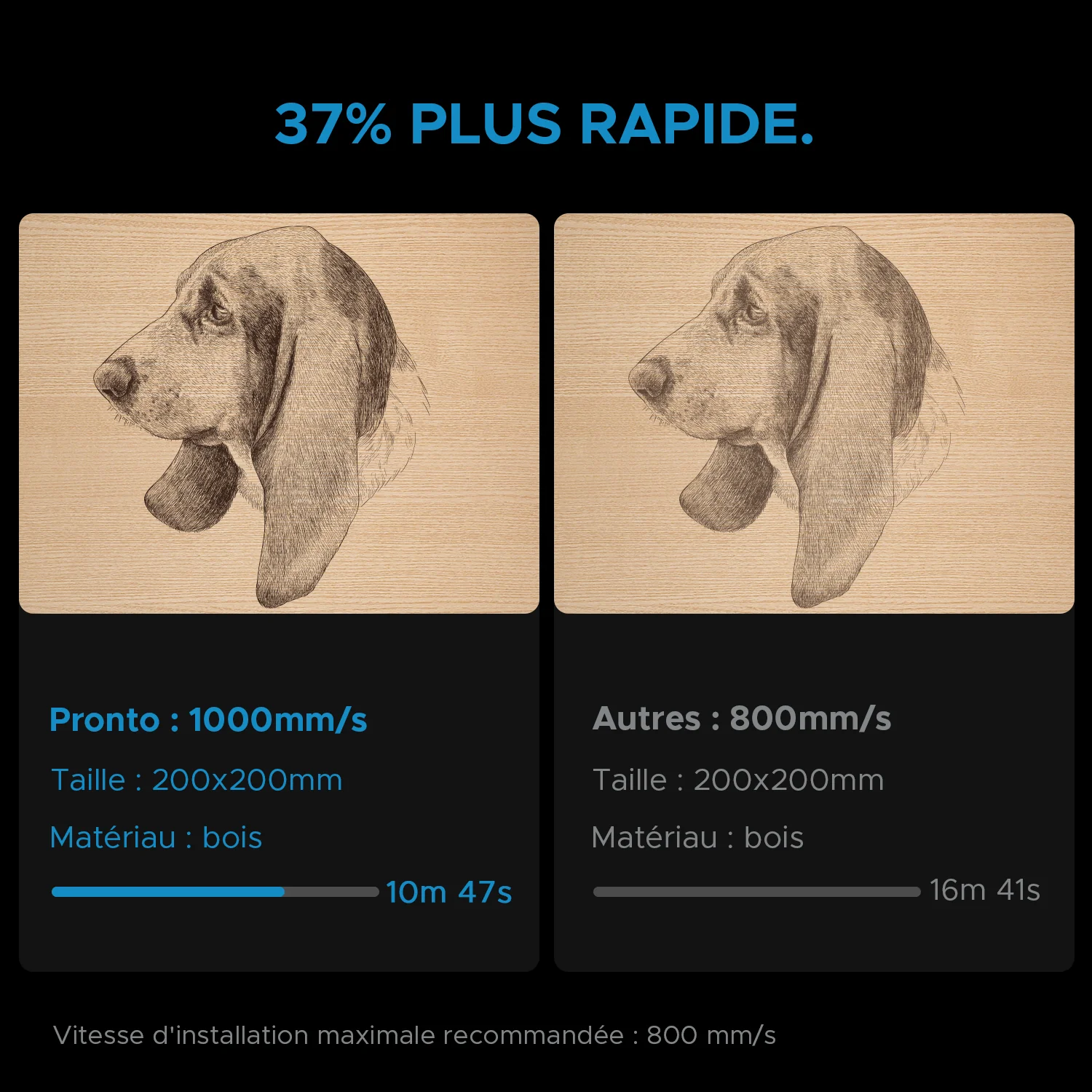 100W Graveur et découpeur laser CO2 avec 700X500mm Zone de Travail, Autofocus |  Pronto-35X - Image 10