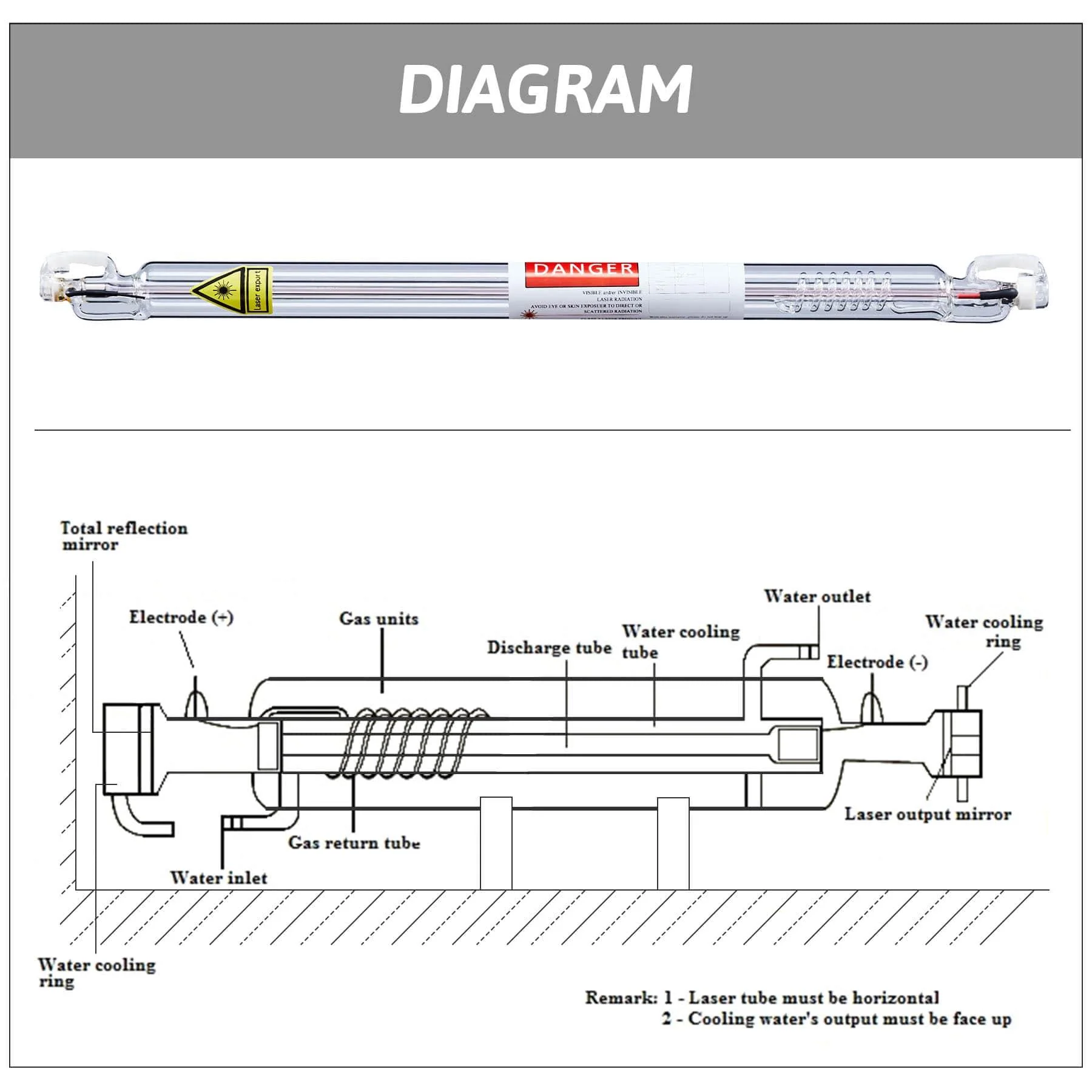 50W Tube Laser CO2 pour Machine de Gravure et de Découpe Laser - Image 4