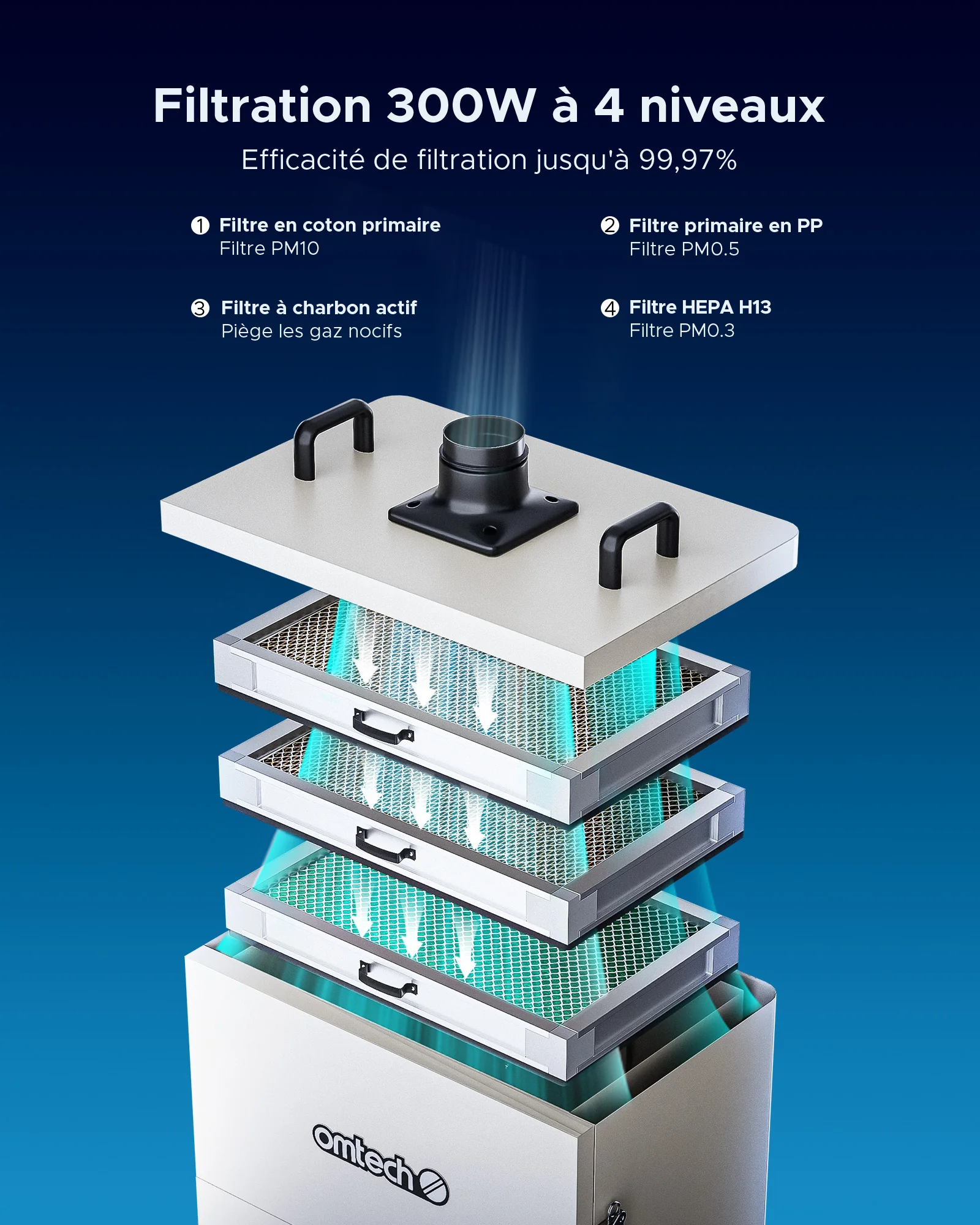 Extracteur de fumée 300W avec filtre 4 couches pour découpeuse laser | LSP-300 - Image 3