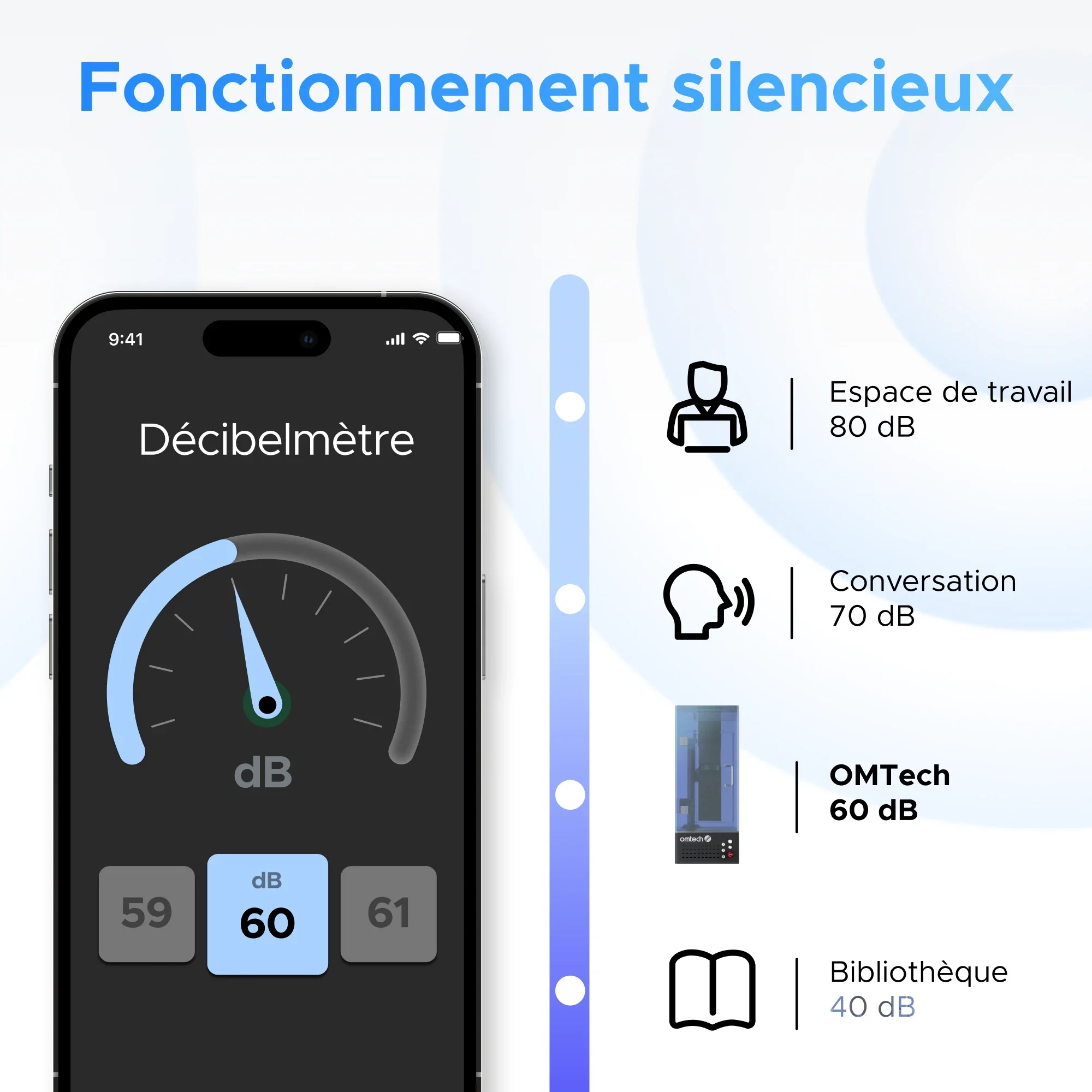 Machine de marquage laser à fibre optique 50W avec autofocus | F50C - Image 9