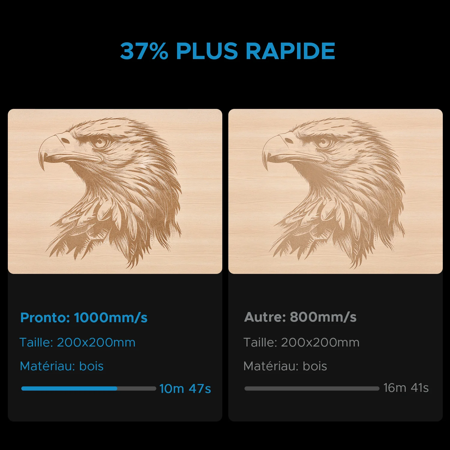 90W Graveur et découpeur laser CO2 avec 600x900mm Zone de Travail, Autofocus |  Pronto-40 - Image 10